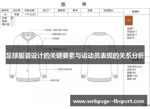 足球服装设计的关键要素与运动员表现的关系分析