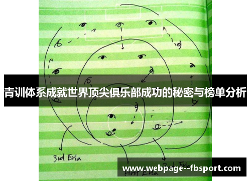 青训体系成就世界顶尖俱乐部成功的秘密与榜单分析