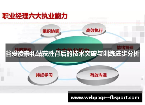 谷爱凌崇礼站获胜背后的技术突破与训练进步分析