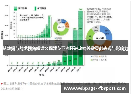 从数据与战术视角解读久保建英亚洲杯进攻端关键贡献表现与影响力 从数据与战术视角解读久保建英亚洲杯进攻端关键贡献表现与影响力