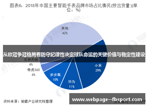 从欧冠争冠格局看防守纪律性决定球队命运的关键价值与稳定性建设