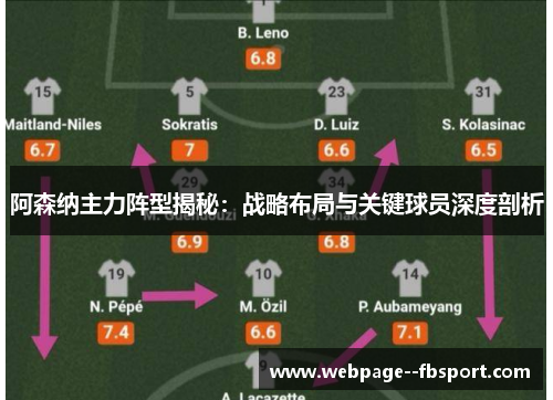 阿森纳主力阵型揭秘:战略布局与关键球员深度剖析 阿森纳主力阵型揭秘:战略布局与关键球员深度剖析