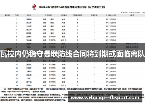 瓦拉内仍稳守曼联防线合同将到期或面临离队 瓦拉内仍稳守曼联防线合同将到期或面临离队